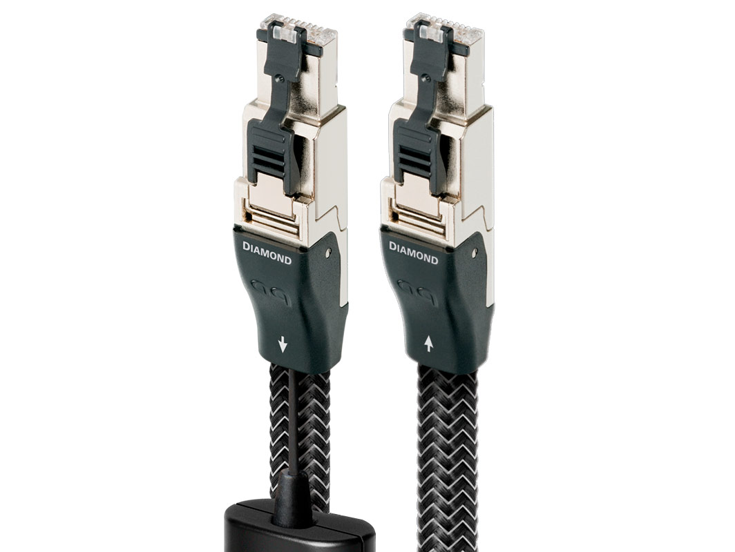 Ethernet Rj/E- Diamond (0.75M)/(1.5M)/(3.0M)