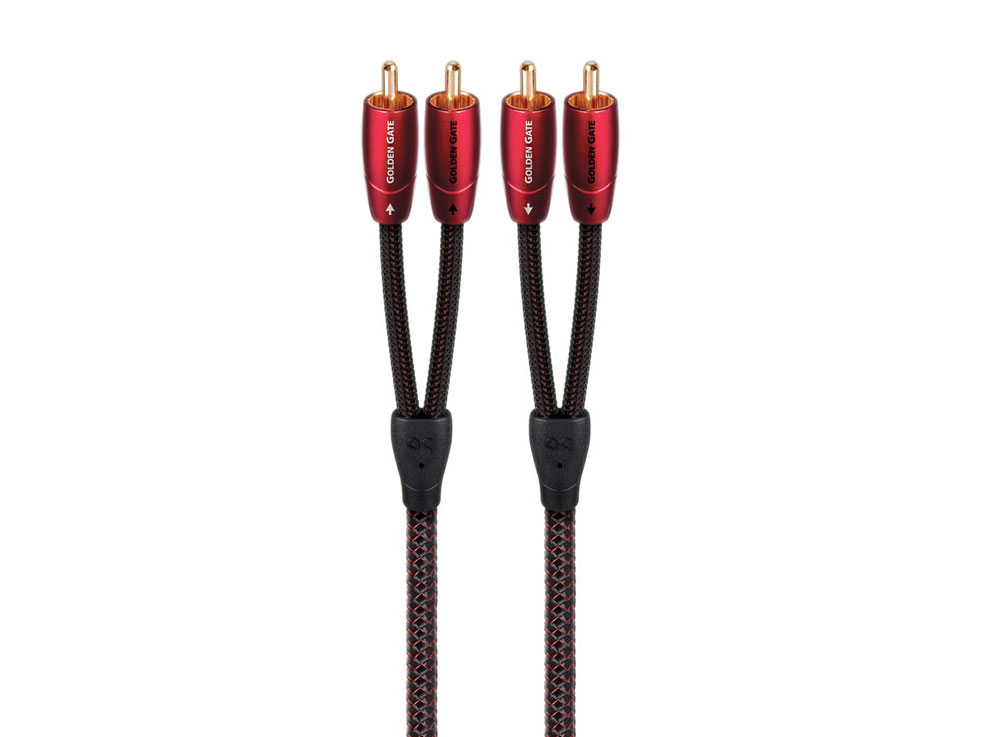 Golden Gate (RCA To RCA) (1.0M)/(2.0M)/(5.0M)