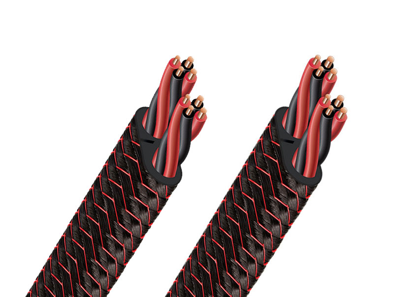 Rocket-33 (Per Metre) [Speaker Cable]