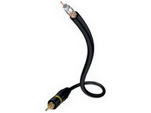 Monitor Seventy Five [Coaxial Cable]