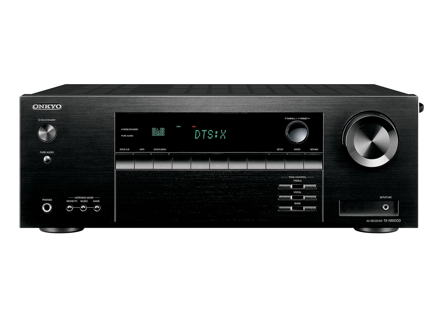TX-NR5100 (Black) [A/V Receiver]